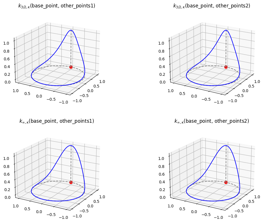 ../_images/examples_SpecialOrthogonal_29_0.png