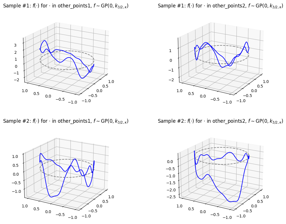 ../_images/examples_SpecialOrthogonal_39_0.png