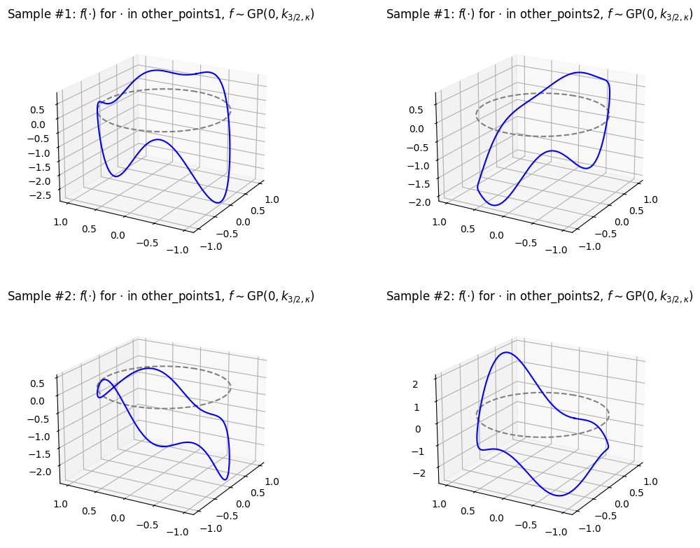 ../_images/examples_SpecialUnitary_39_0.png