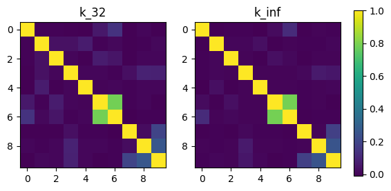 ../_images/examples_Torus_22_0.png