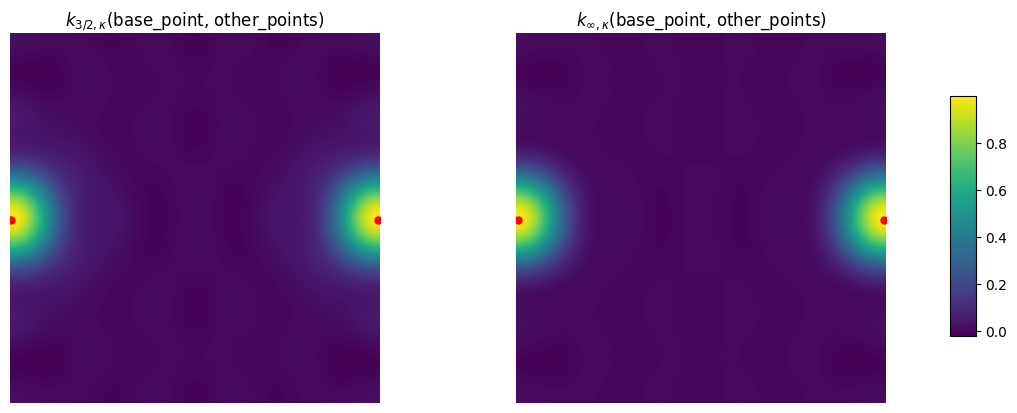 ../_images/examples_Torus_29_0.png