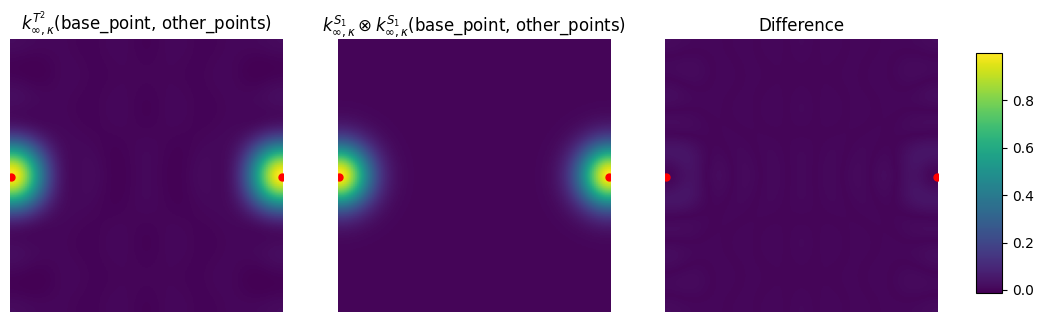 ../_images/examples_Torus_42_0.png