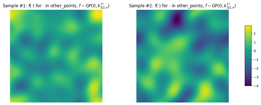 ../_images/examples_Torus_53_0.png