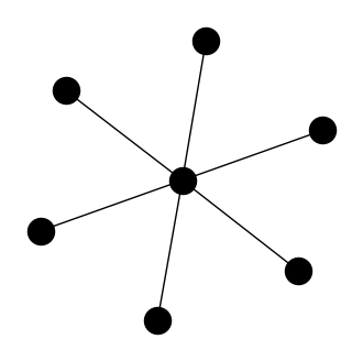 ../../_images/examples_backends_JAX_Graph_12_0.png