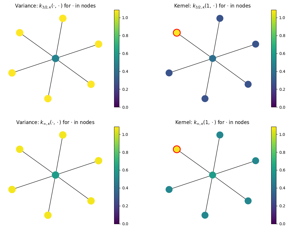 ../../_images/examples_backends_JAX_Graph_39_0.png