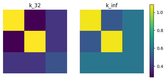 ../../_images/examples_backends_PyTorch_Graph_30_0.png