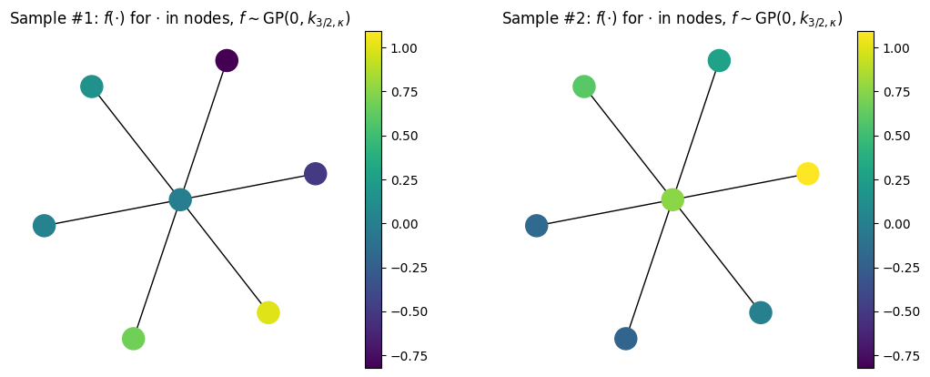 ../../_images/examples_backends_TensorFlow_Graph_52_0.png