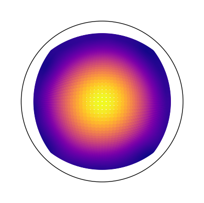 ../../_images/examples_other_Hyperbolic_Approximations_17_0.png