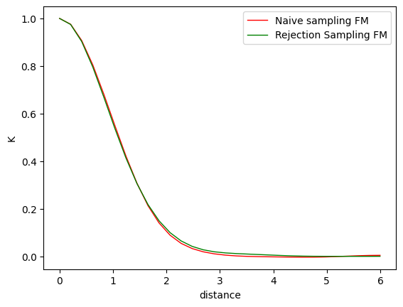 ../../_images/examples_other_Hyperbolic_Approximations_30_0.png