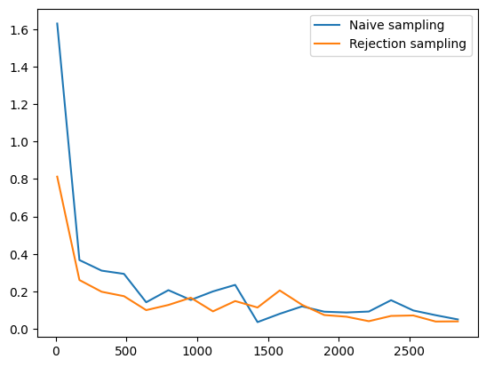 ../../_images/examples_other_Hyperbolic_Approximations_38_0.png