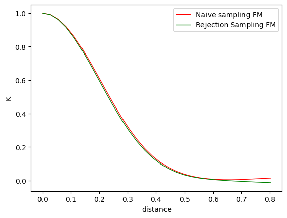 ../../_images/examples_other_SPD_Approximations_22_0.png