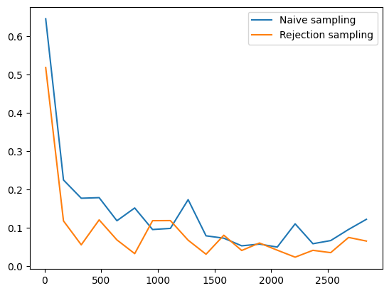 ../../_images/examples_other_SPD_Approximations_30_0.png